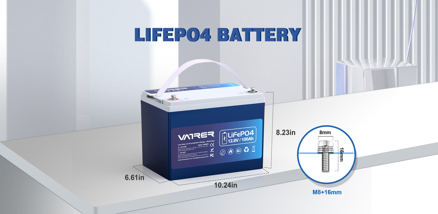 What is a Group 24 Battery?