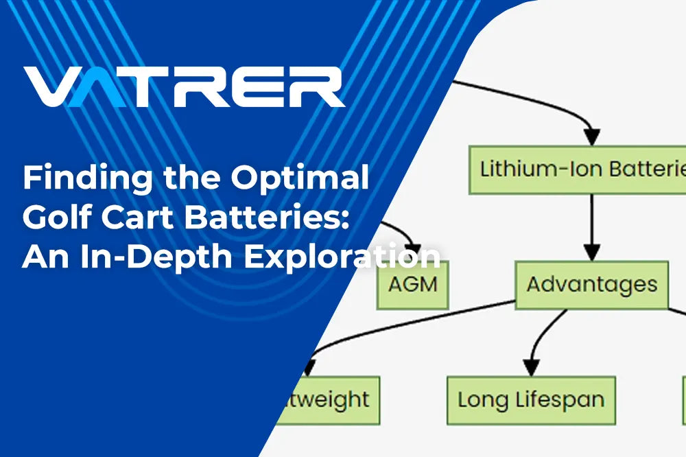 Finding the Optimal Golf Cart Batteries: An In-Depth Exploration 4