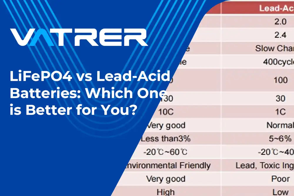 LiFePO4 vs Lead-Acid Batteries: Which One is Better for You? 4