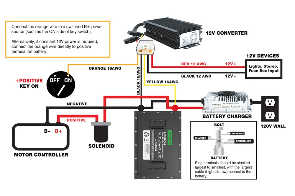 Vatrer golf cart battery wiring diagram 4