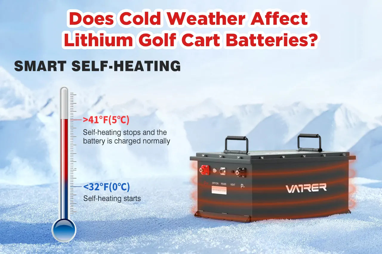 Does Cold Weather Affect Lithium Golf Cart Batteries? 6