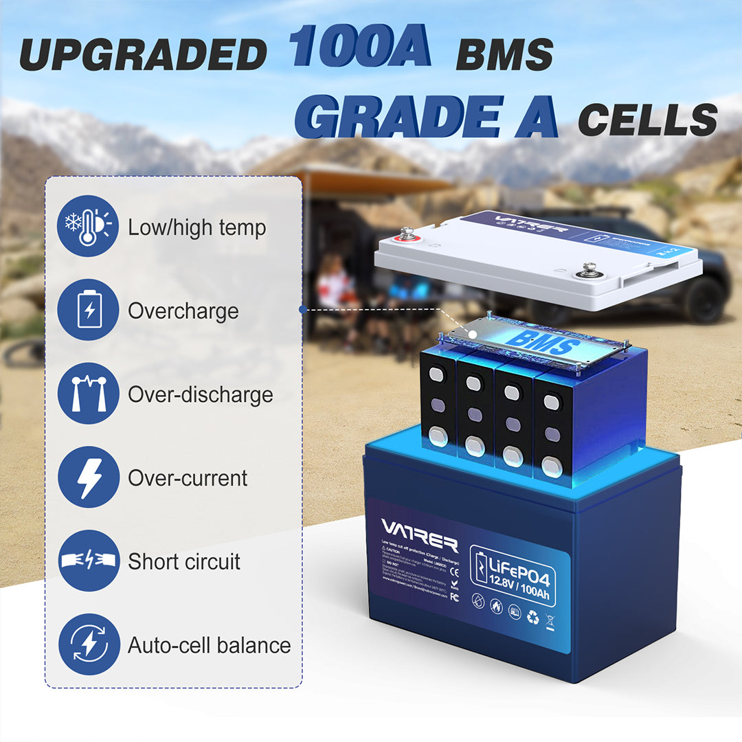 Vatrer 12V 100Ah(Group 24) Low Temp Cutoff LiFePO4 Battery with Bluetooth 8