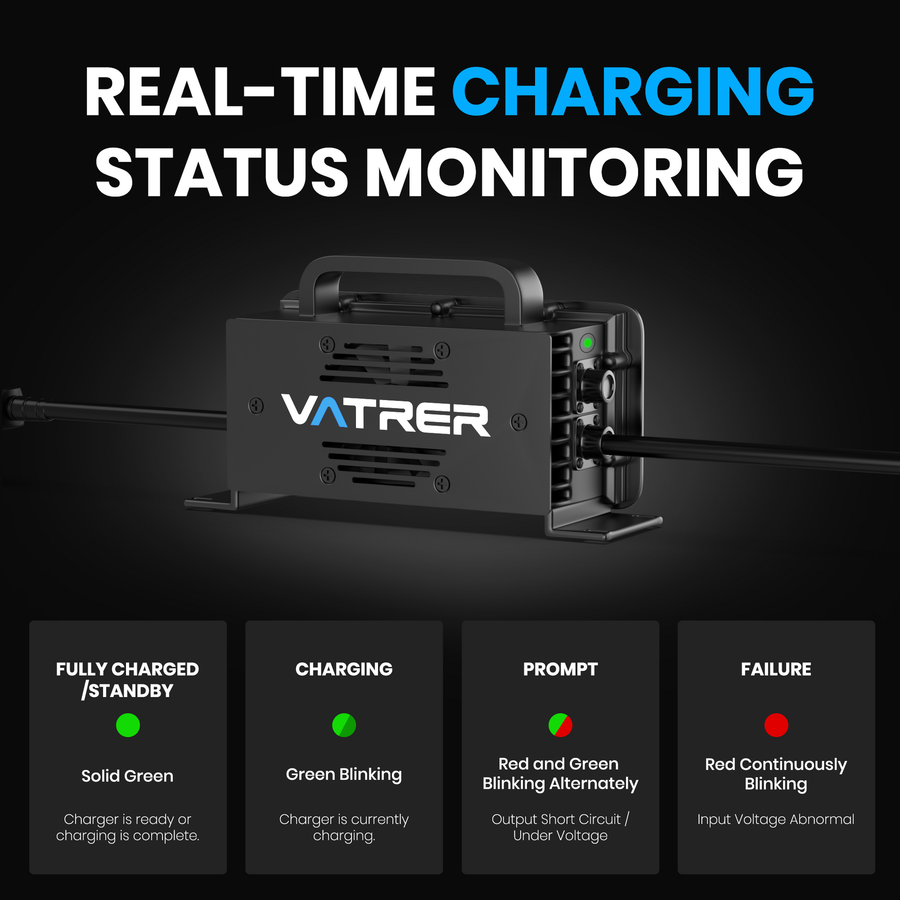 Vatrer 58.4V 20A Intelligent AC-DC  48V Golf Cart  LiFePO4 Battery Charger 15