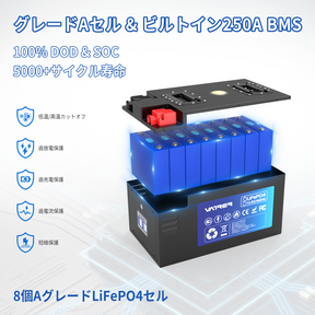 Vatler 12V 460AH 低温カットオフ LiFePO4 RV バッテリー、250A BMS 内蔵、最大 3200W 電力出力 - Bluetooth RV バージョン 8