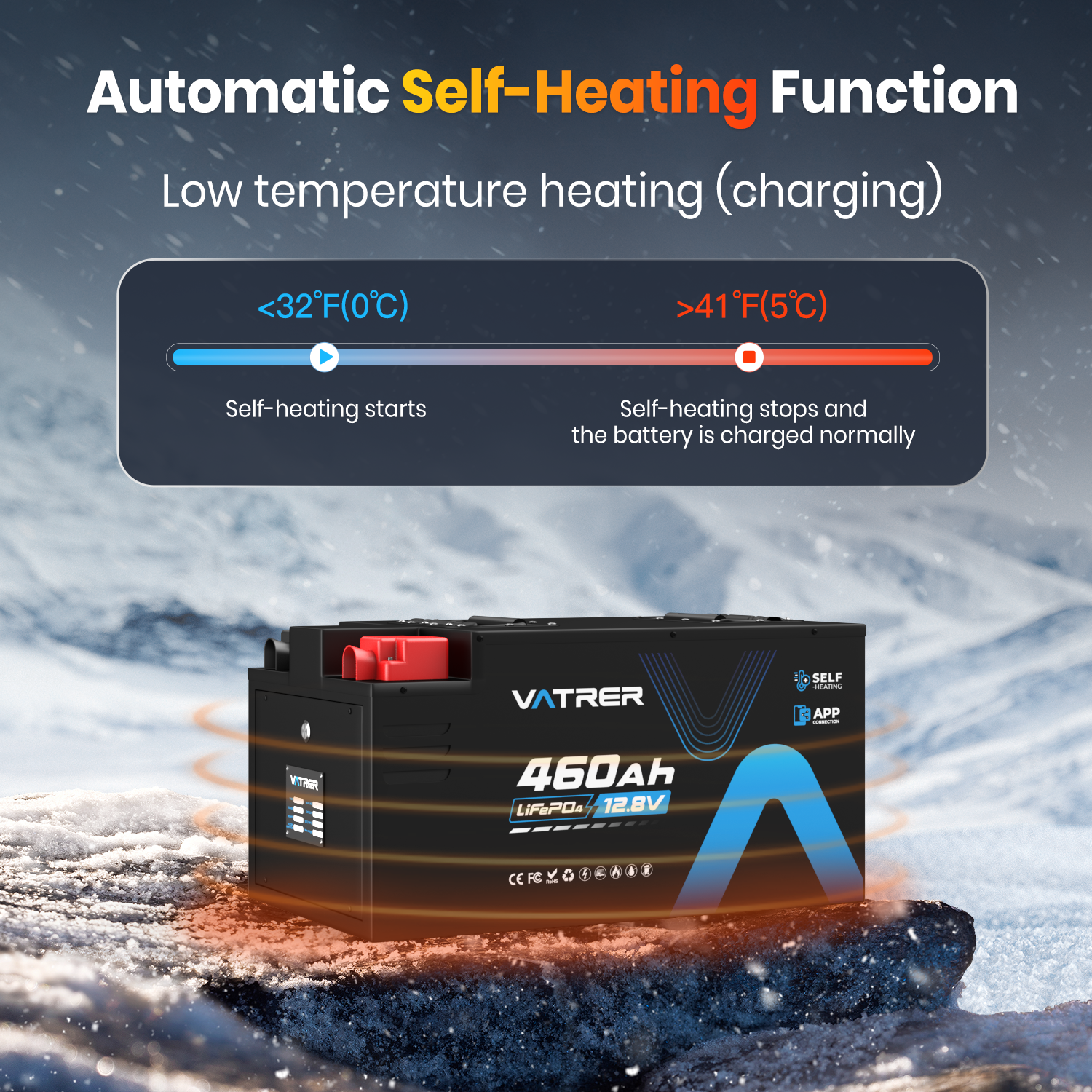 [Pre-sale] Vatrer 12V 460Ah Self-heating Lithium RV Battery, 5kWh 300A BMS Heated Battery 12