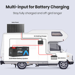 Vatrer 12V 460Ah Self-heating Lithium RV Battery, 5kWh 300A BMS Heated Battery 8