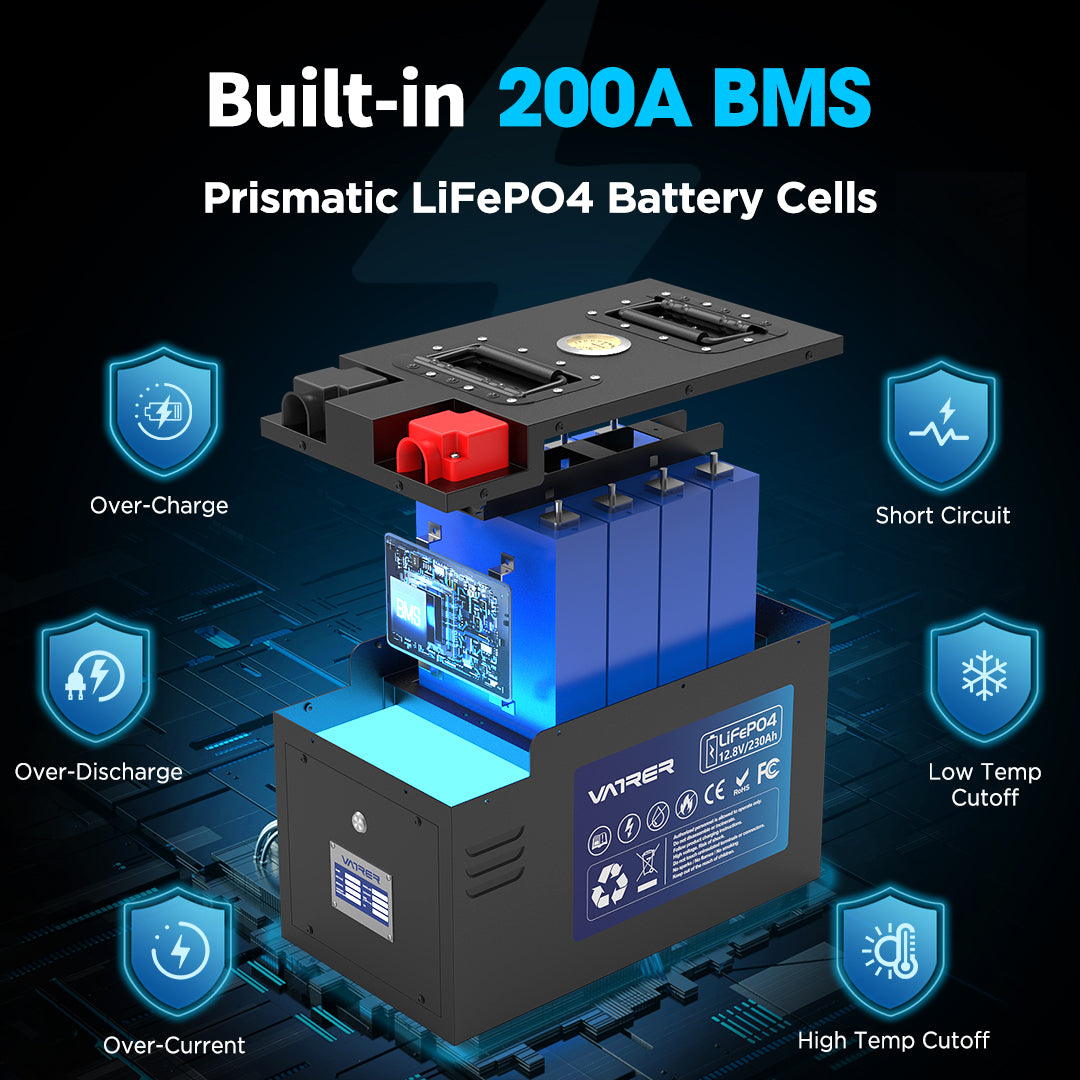 <tc>Vatrer</tc> 12V 230AH LiFePO4-Wohnmobilbatterie mit Niedertemperaturabschaltung, eingebautes 200A-BMS, max. 2944Wh Energie, Bluetooth 8