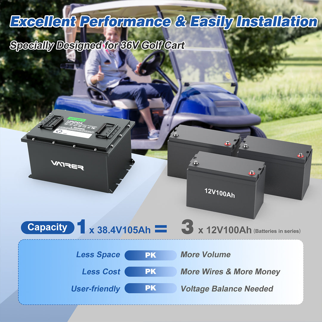 Vatrer 36V 105AH LiFePO4 Golf Cart Battery, Built-in 200A BMS, 4000+  Cycles, Max 7.68kW Power Output Rechargeable Lithium Battery