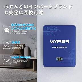 Vatrer 51.2V 100Ah Wall-Mounted Lithium Solar Battery JP 8