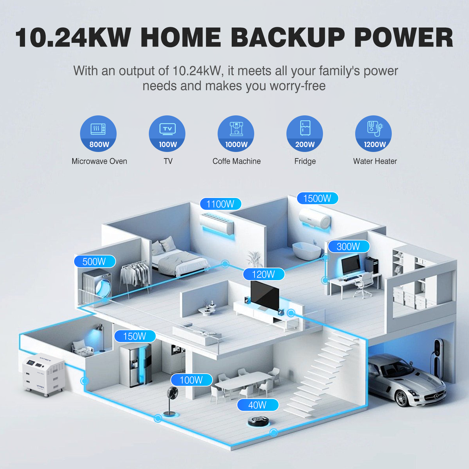 48V 100Ah Stacked Cells Modular Battery Pack for home backup power 12