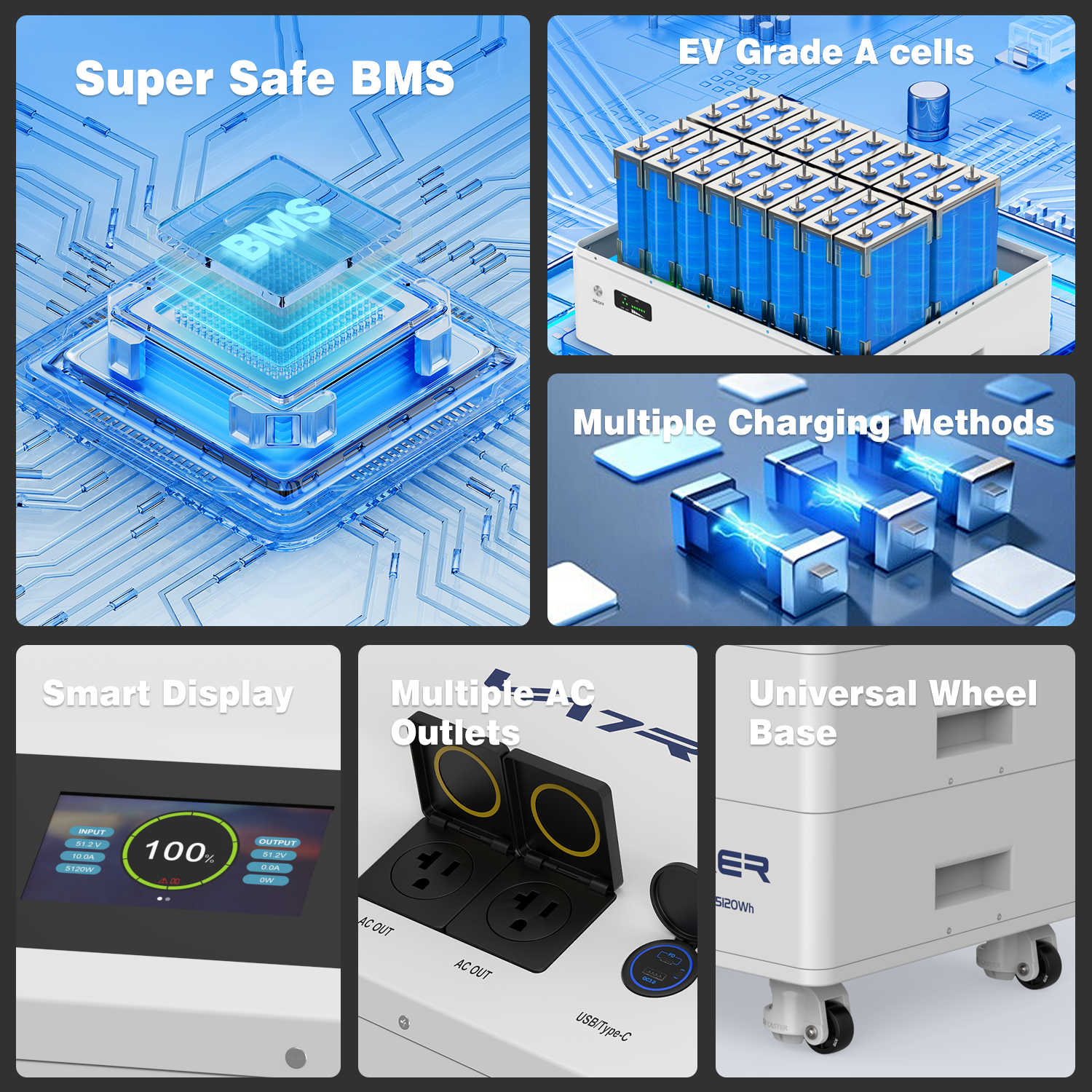 48V 100Ah Stacked Cells Modular Battery Pack key features 12