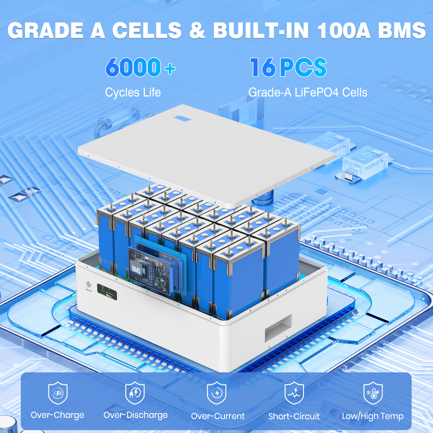 48V 100Ah Stacked Cells Modular Battery Pack with 100A BMS 12