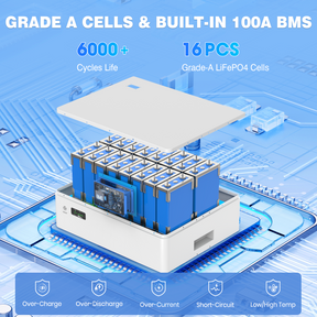 48V 100Ah Stacked Cells Modular Battery Pack with 100A BMS 8