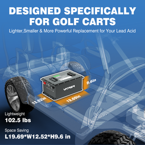 48V Heated Golf Cart Battery Size 8