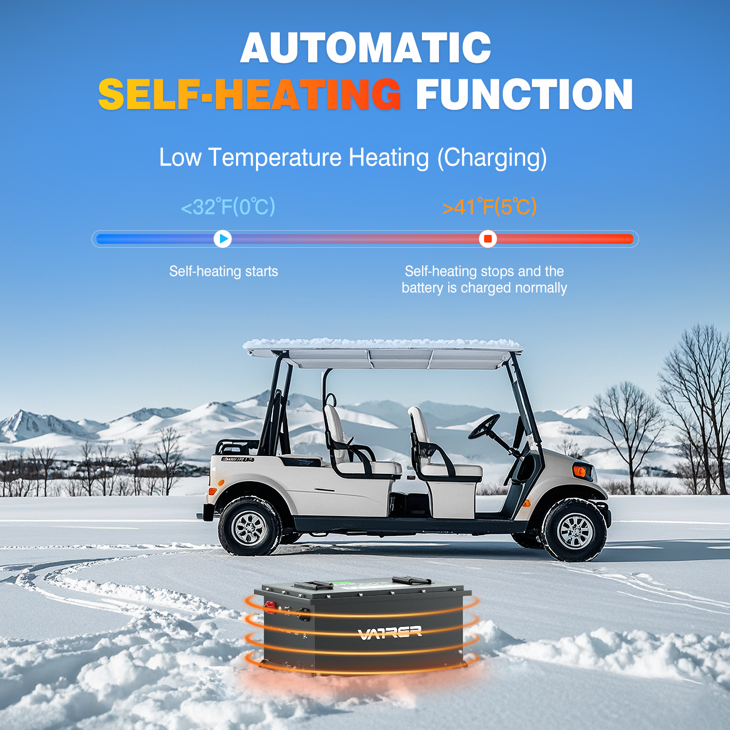 Vatrer 48V 105AH LiFePO4 Self-Heating Lithium Golf Cart Battery, Built ...