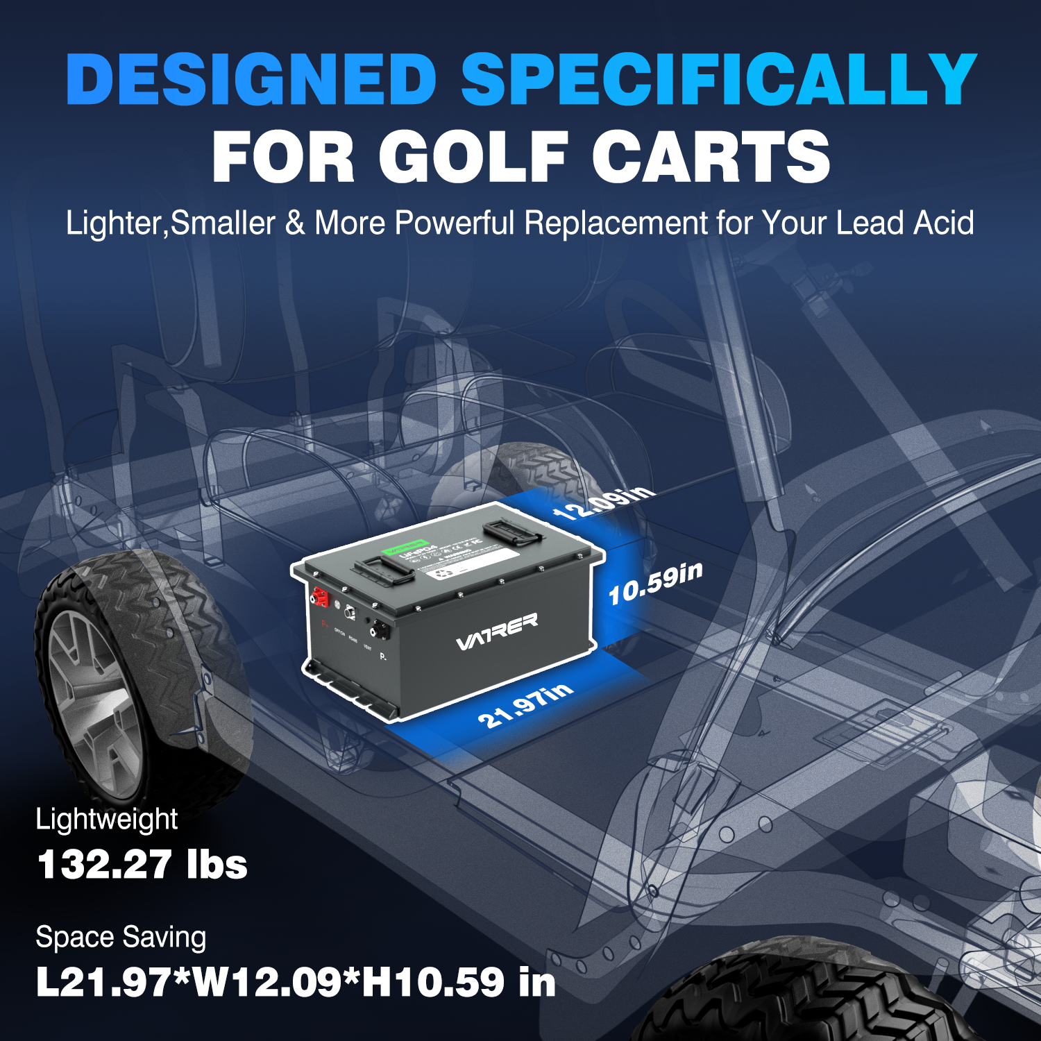 Vatrer 72 Volt Lithium Golf Cart Batteries for Club Car 12