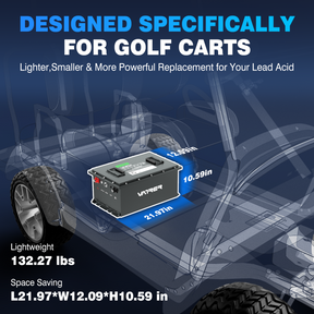 Vatrer 72 Volt Lithium Golf Cart Batteries for Club Car 8