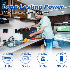 Chart of running time of appliances with different power of 12V 460Ah lithium battery 8