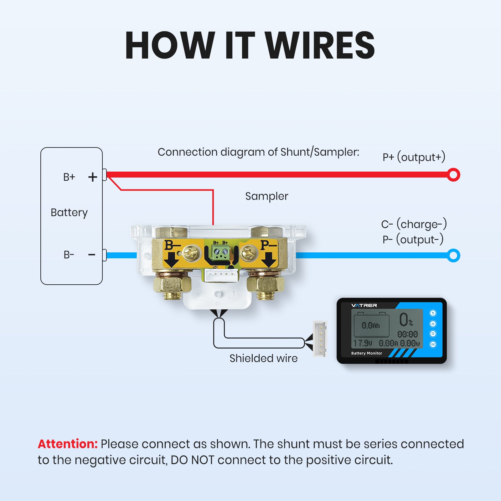 HOW IT WIRES 13