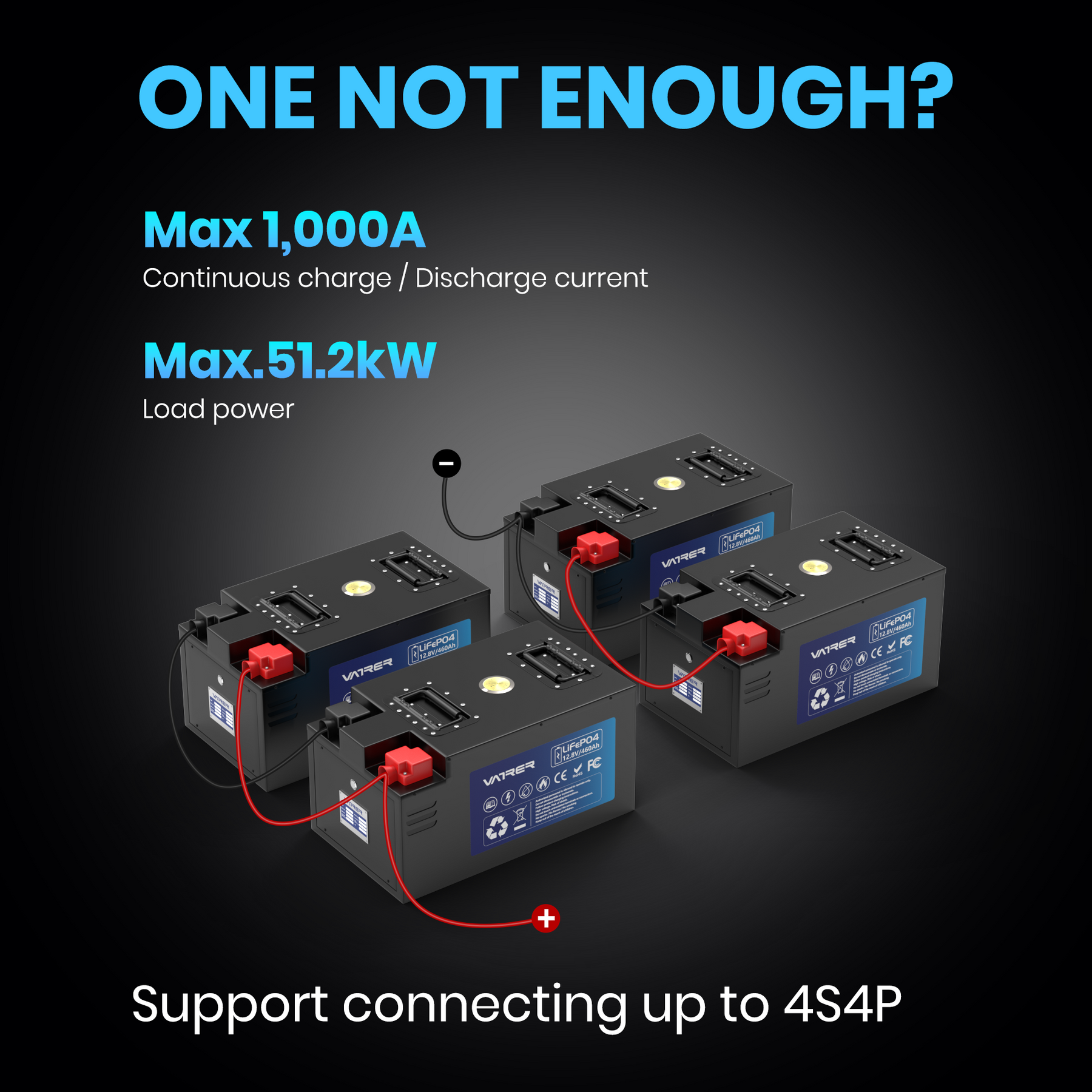 Support connecting up to 4S4P，Max 1,000A continuous charge/discharge current， Max.51.2kW load power 15