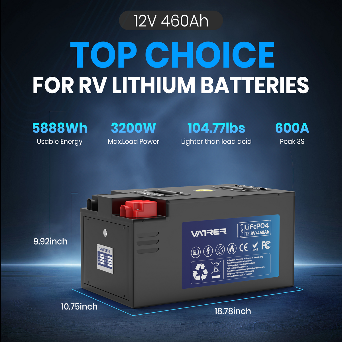 Vatrer 12V 460Ah Top Choice for RV Lithium Batteries with 5,888Wh usable energy, 3,200W max load power, 104.77lbs lighter than lead-acid, 600A peak 3S discharge. 11