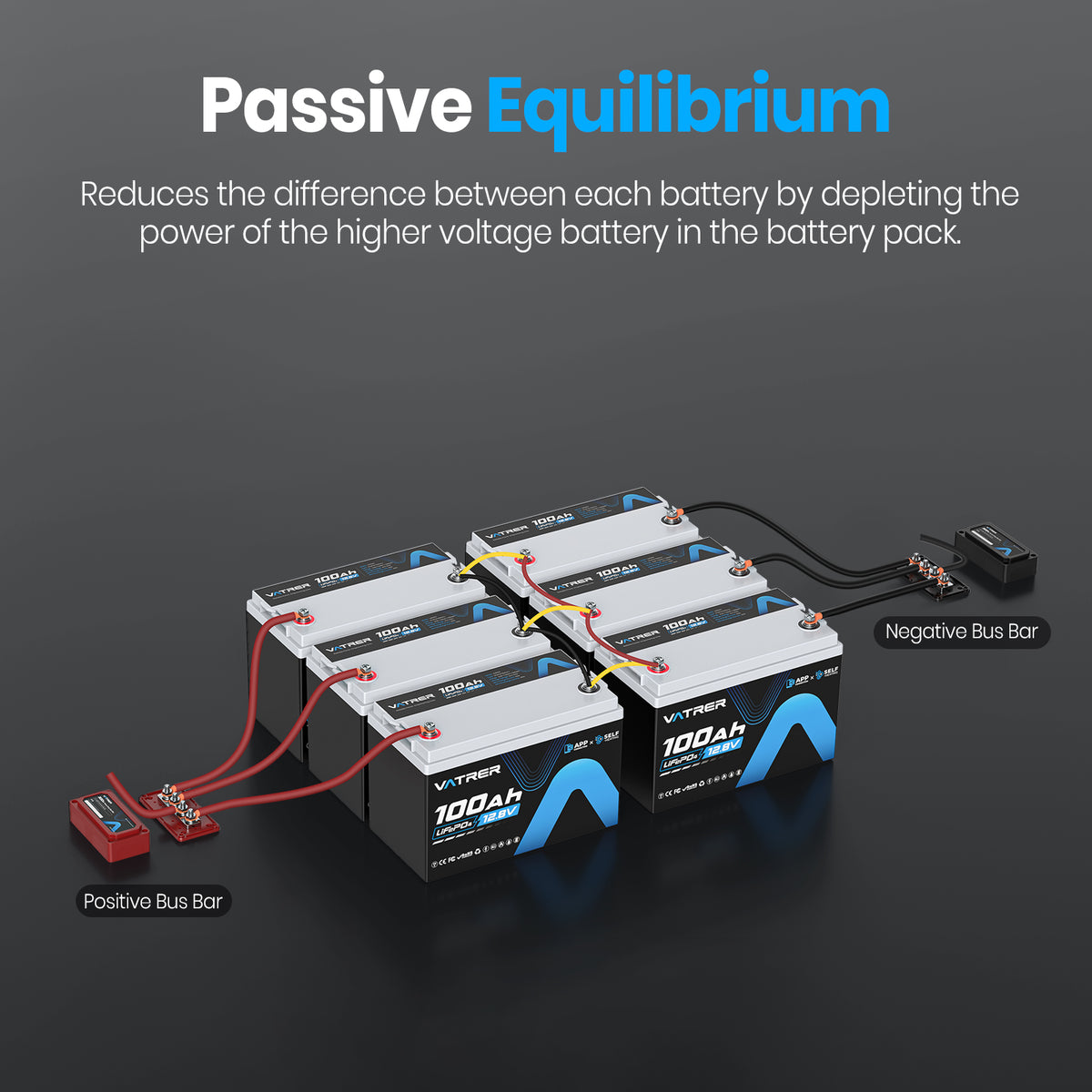 Vatrer electrical bus bars with passive equilibrium 11