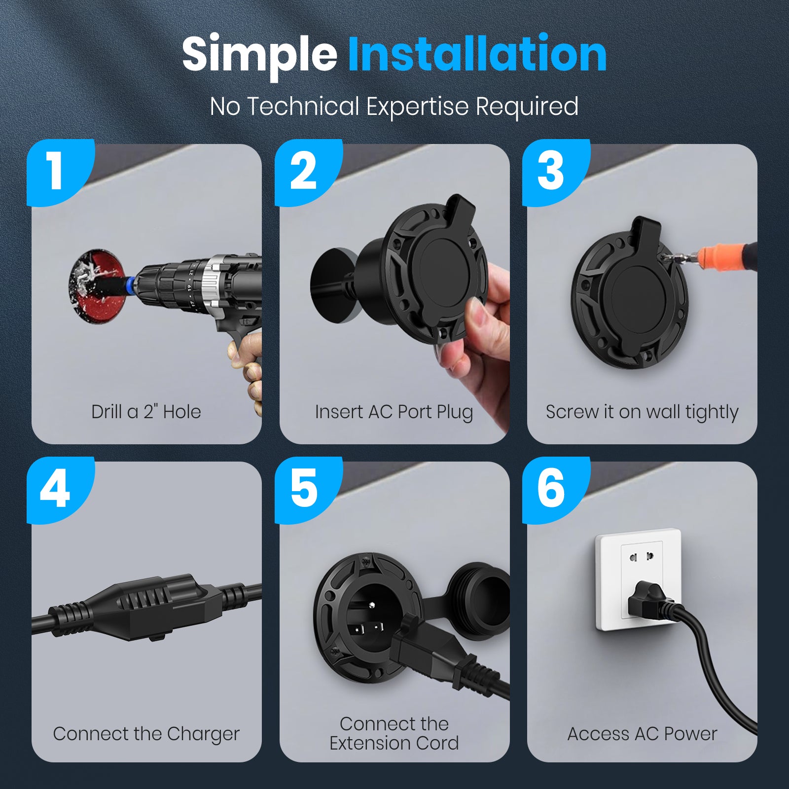 125V 15A AC Port Plug (with 42cm/16.54in Integrated Extension Cord and Water-Resistant Cap) & Power Extension Cord (3m/9.84ft), Power Inlet Socket Electrical Outlet Receptacle 13