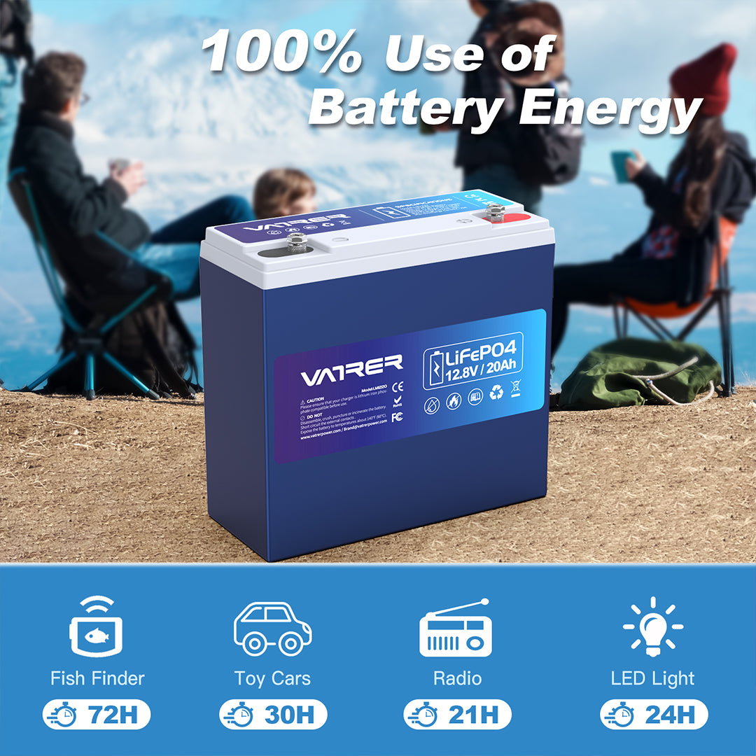 Vatrer 12V 20AH LiFePO4 Lithium Battery, Built-in 20A BMS, 5000+
