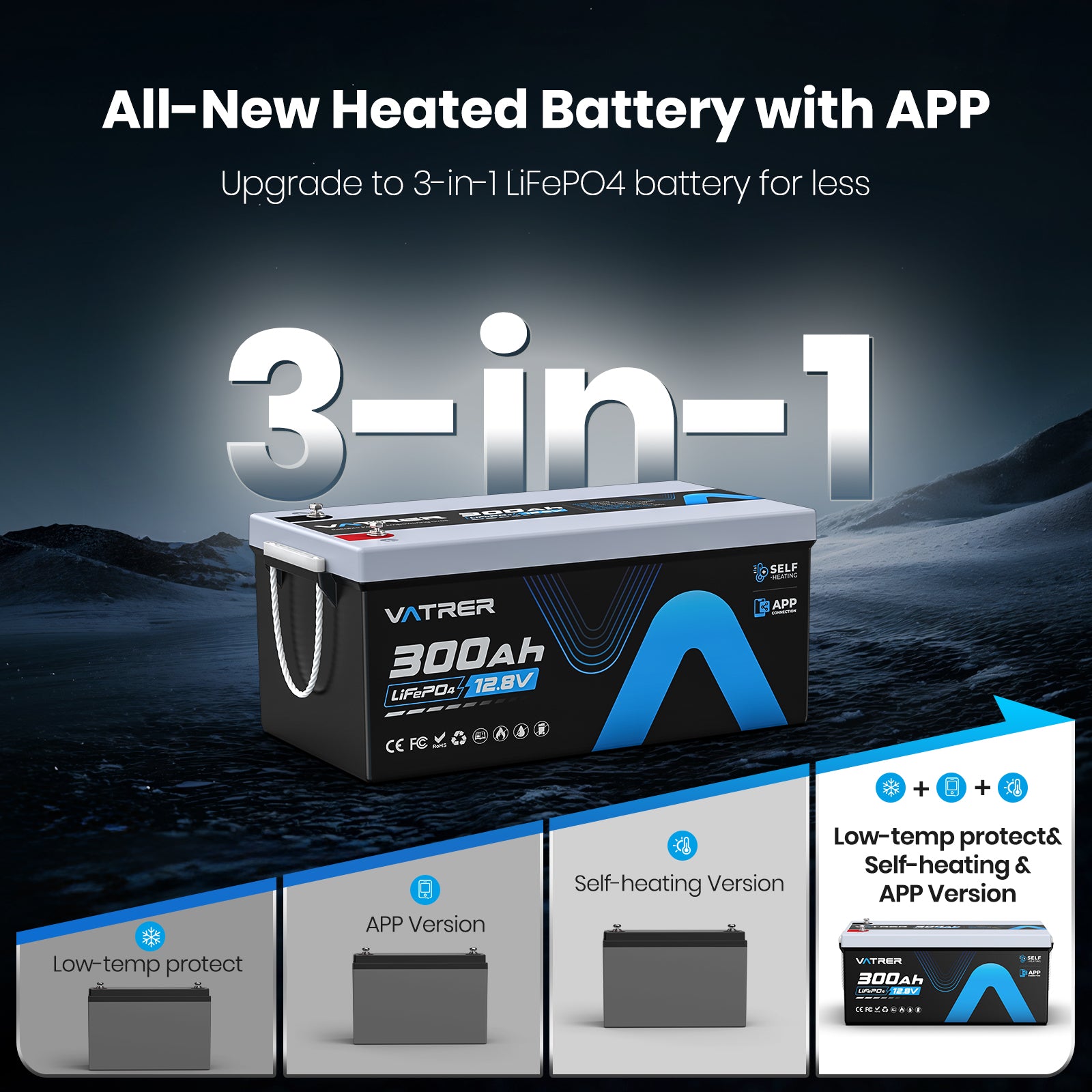 Vatrer 12V 300AH Bluetooth LiFePO4 Self Heating Lithium Battery 13