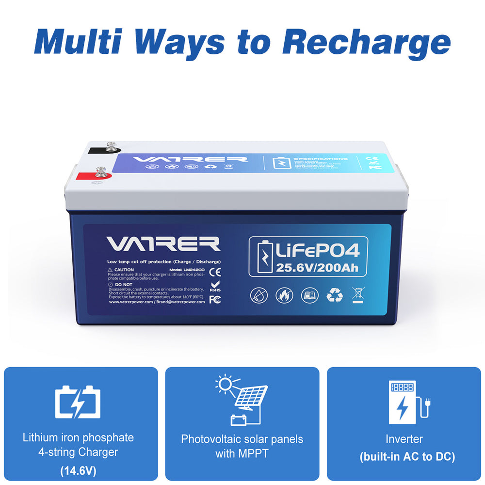 Vatrer 24V 200Ah Lithium Battery, Built-in 200A BMS, 5000+ Cycles - Lo ...