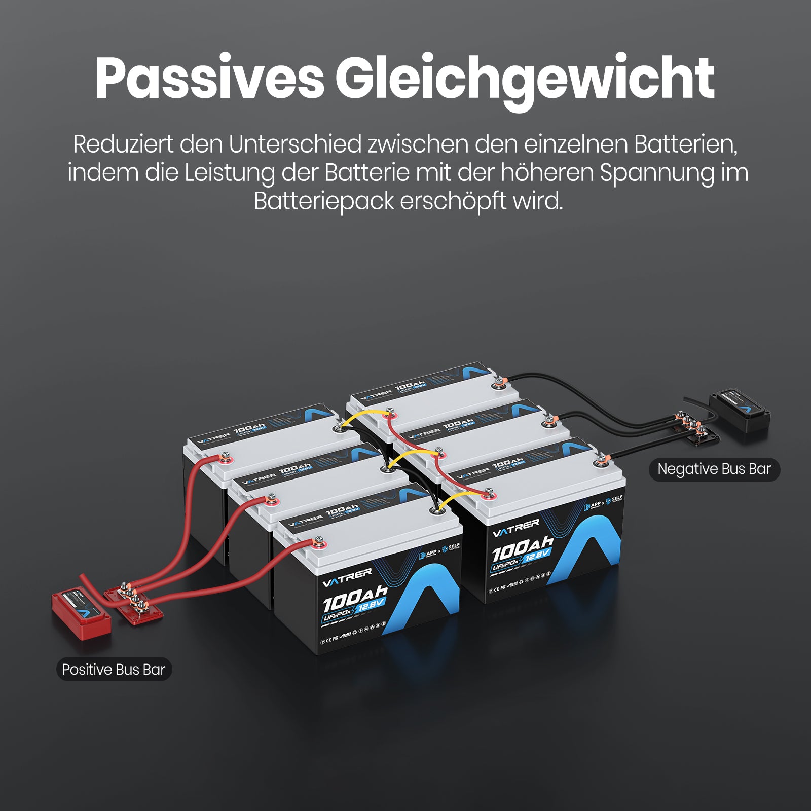 <tc>Vatrer</tc> 24 V 200 Ah Lithiumbatterie, integriertes 200 A BMS, 5000+ Zyklen – LiFePO4-Batterien mit Abschaltung bei niedriger Temperatur 13