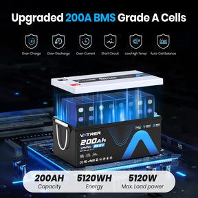 <tc>Vatrer</tc> 24 V 200 Ah Lithiumbatterie, integriertes 200 A BMS, 5000+ Zyklen – LiFePO4-Batterien mit Abschaltung bei niedriger Temperatur 8