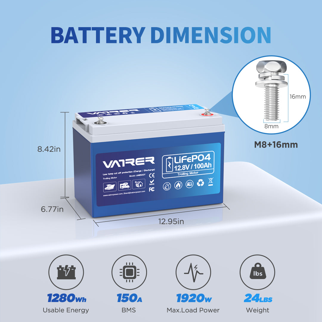 24V 230ah LiFePO4 Battery Built-in 150A BMS with Bluetooth ship from China