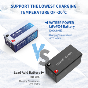 Vatrer 12V 300AH Bluetooth LiFePO4 Lithium Battery with Self-Heating 8
