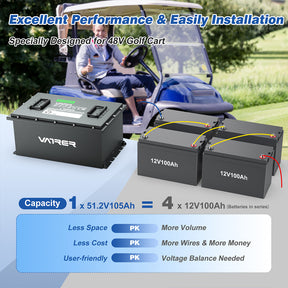 Vatrer 48V 105AH LiFePO4 Golf Cart Battery, 200A BMS, 4000+ Cycles Lithium Battery, Max 10.24kW Power CA 8