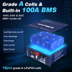 51.2V 100Ah solar power battery with grade A cell 8