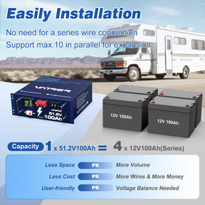 51.2V 100Ah solar power storage battery 8