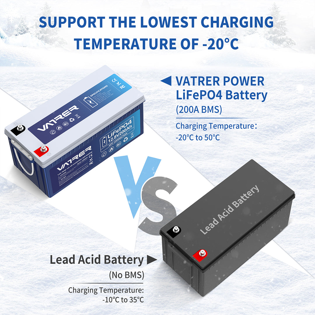 Vatrer 12V 200Ah 200A BMS Bluetooth LiFePO4 Lithium Self-Heated Battery 8