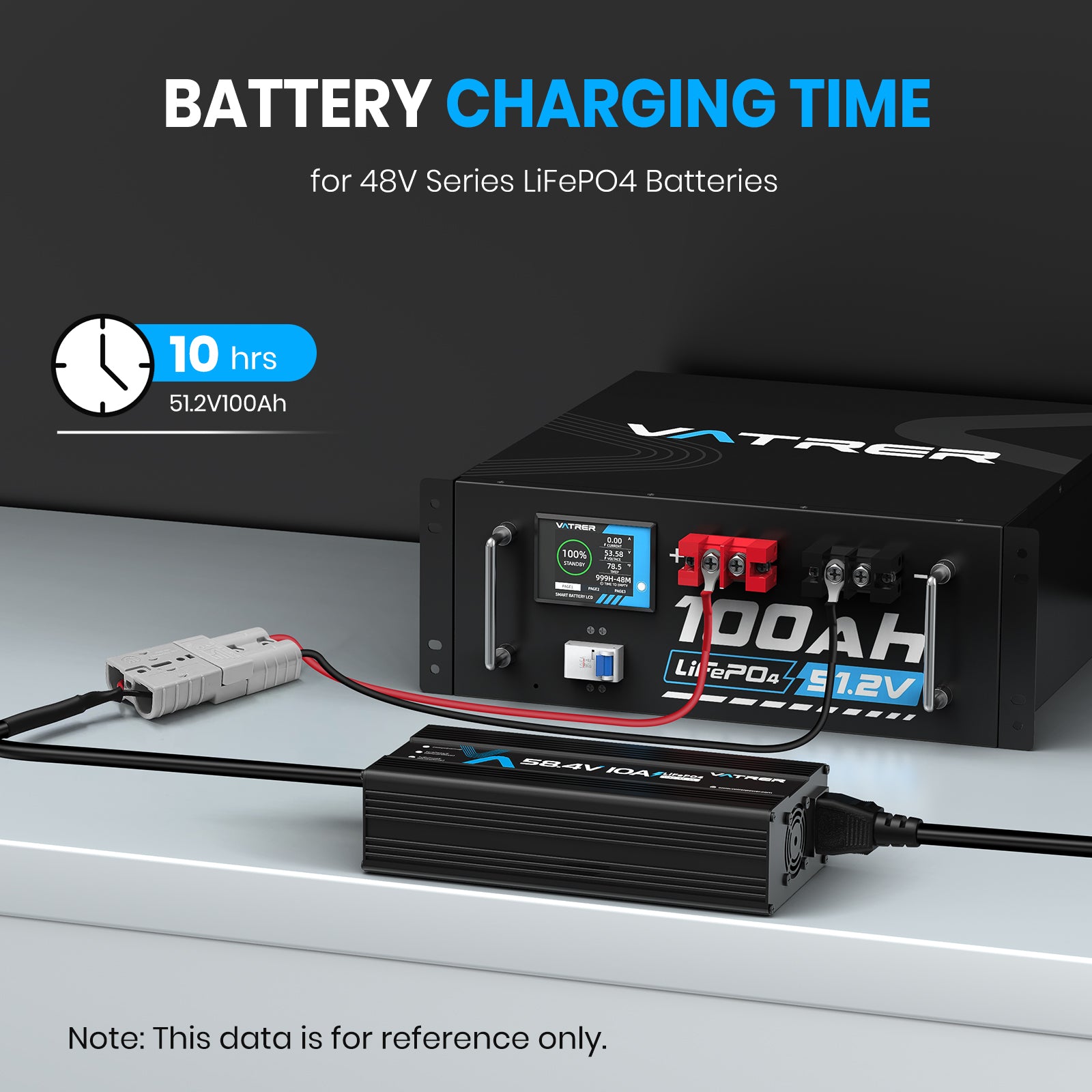 Vatrer 48V Lithium Battery Charger, 58.4V 10A AC-DC LiFePO4 Smart Battery Charger 13