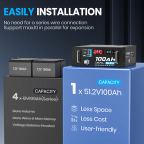 easily installation 8