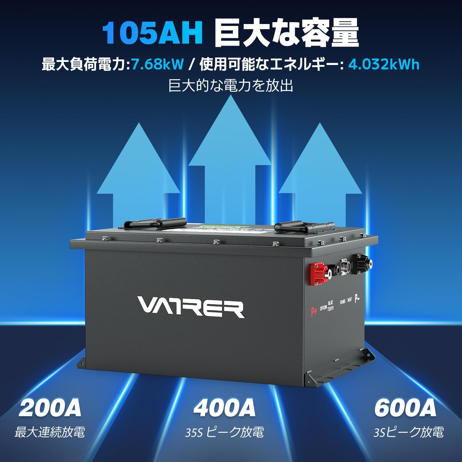 Vatrer 36V 105AH リチウム ゴルフ カート バッテリー、200A BMS、4000+ サイクル、最大 7.68kW 出力リチウム バッテリー JP  12