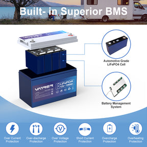 Batería de litio 12V 100AH ​​LiFePO4 con monitoreo de aplicaciones y  autocalentamiento - Versión Bluetooth