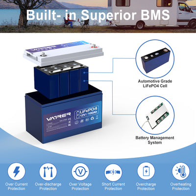 12V 100AH Bluetooth LiFePO4 Lithium Battery with Self-Heating, Built-in  100A BMS, Supports Low Temp Charging(-4°F), 5000+ Cycles, Perfect for