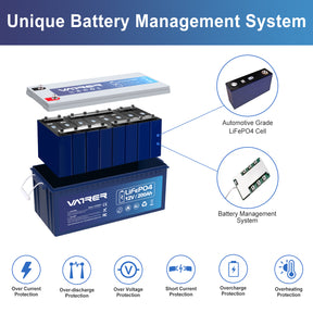 Batterie au lithium 12 V 200 Ah LiFePO4, BMS 100 A intégré et coupure basse température. 8