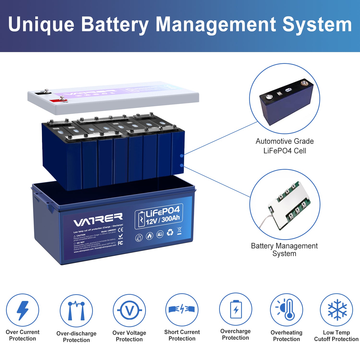 Batterie au lithium 12 V 300 Ah LiFePO4, intégrée 200 A BMS et coupure basse température. 12
