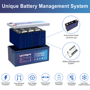 Batterie au lithium 12 V 400 Ah LiFePO4, intégrée 250 A BMS - Coupure basse température. 8